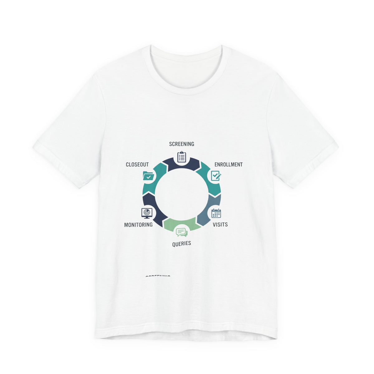 Clinical Trial Process Diagram T‑Shirt – Screening Enrollment Monitoring Visits