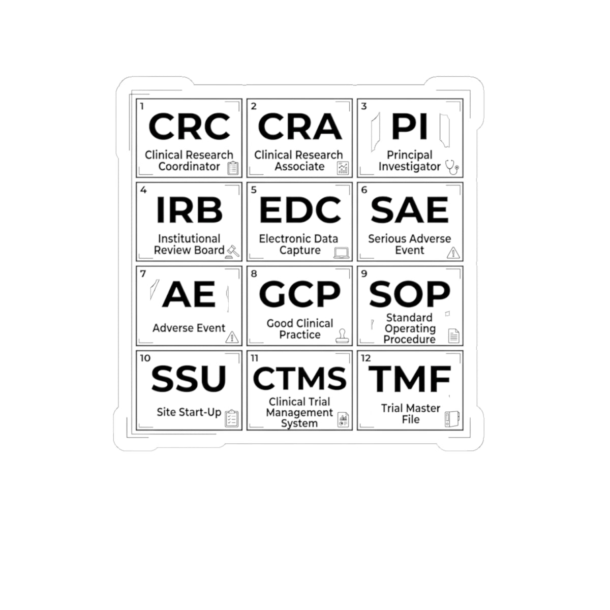 Clinical Research Acronym Stickers — Kiss-Cut Sticker Sheet