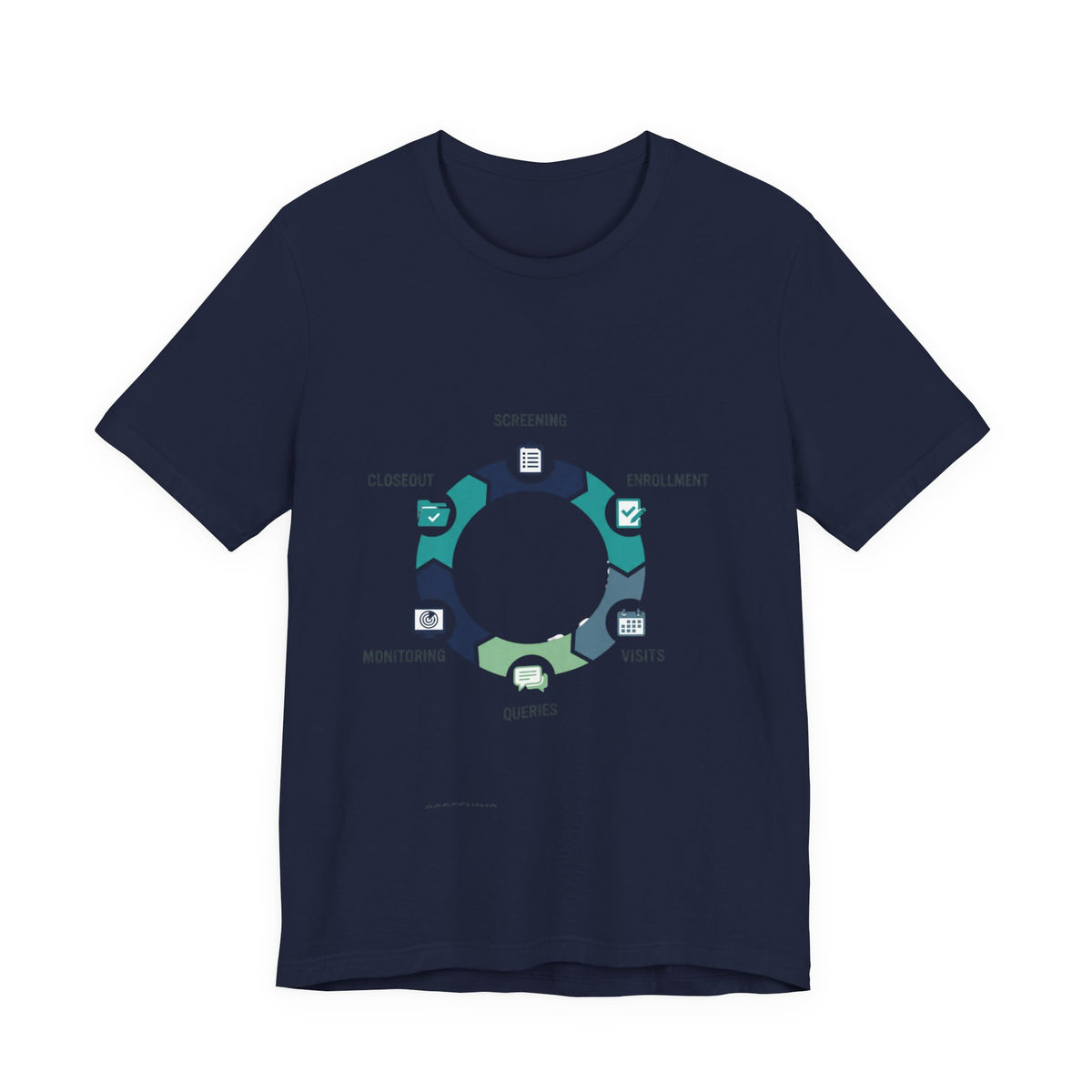 Clinical Trial Process Diagram T‑Shirt – Screening Enrollment Monitoring Visits