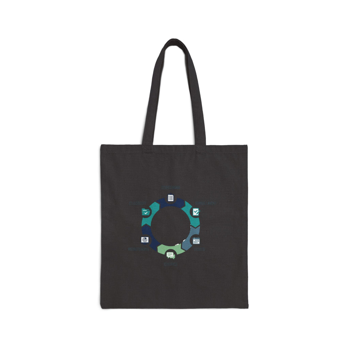 Cycle of Self-Care Canvas Tote — Mindfulness Wheel Design