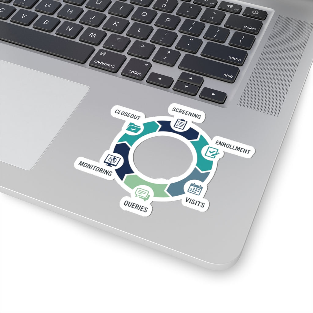 Clinical Trial Workflow Kiss-Cut Sticker — Screening Enrollment Visits Monitoring Queries Closeout