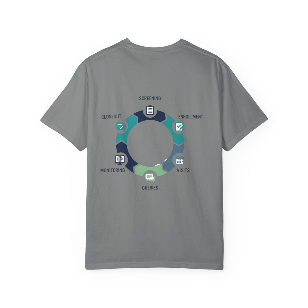 T-Shirt — Circular Process Diagram Back Print (Screening • Enrollment • Visits • Queries • Monitoring • Closeout)