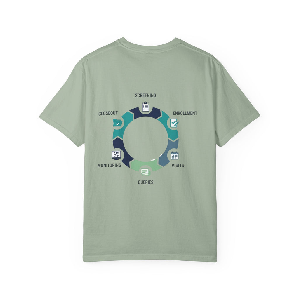 T-Shirt — Circular Process Diagram Back Print (Screening • Enrollment • Visits • Queries • Monitoring • Closeout)