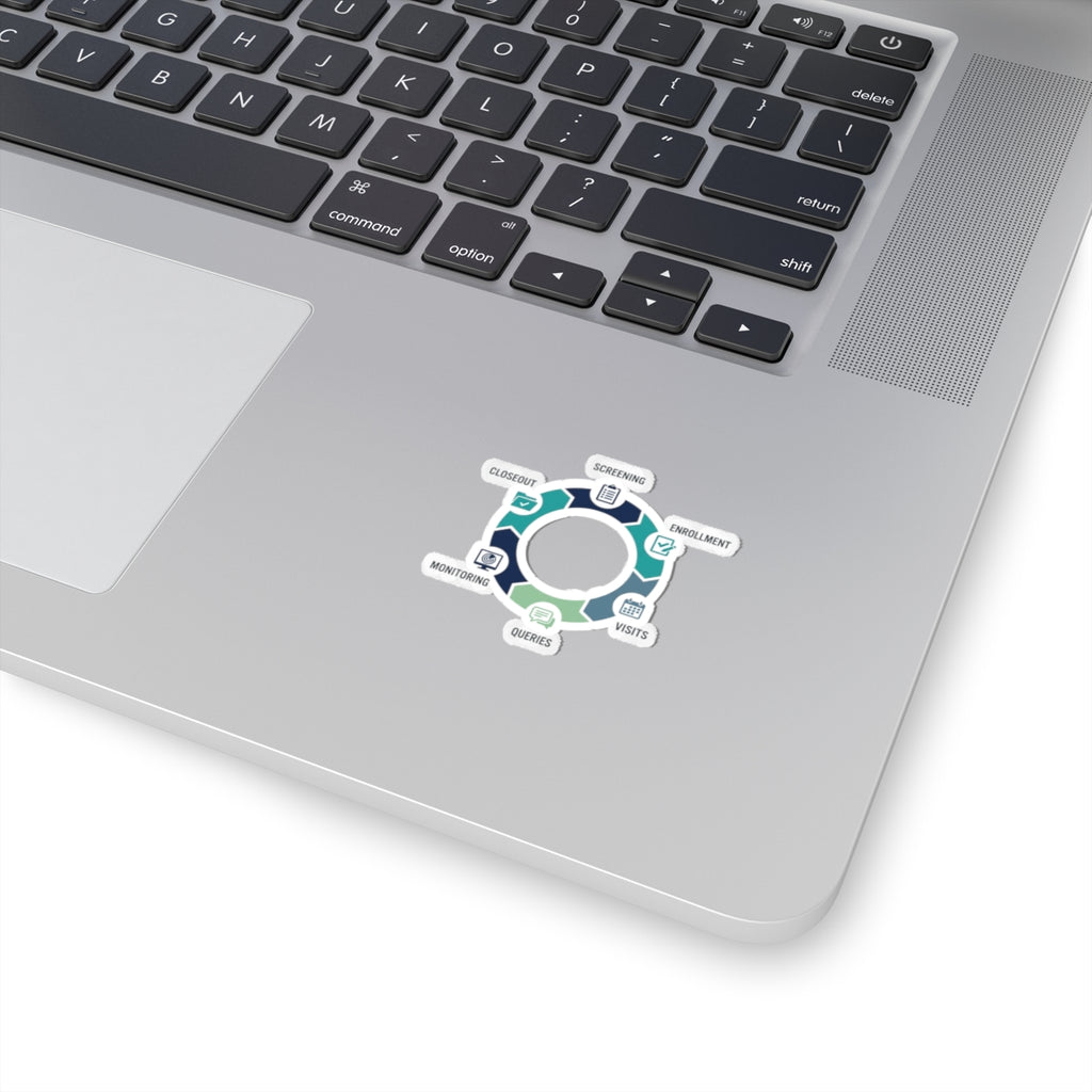 Clinical Trial Workflow Kiss-Cut Sticker — Screening Enrollment Visits Monitoring Queries Closeout