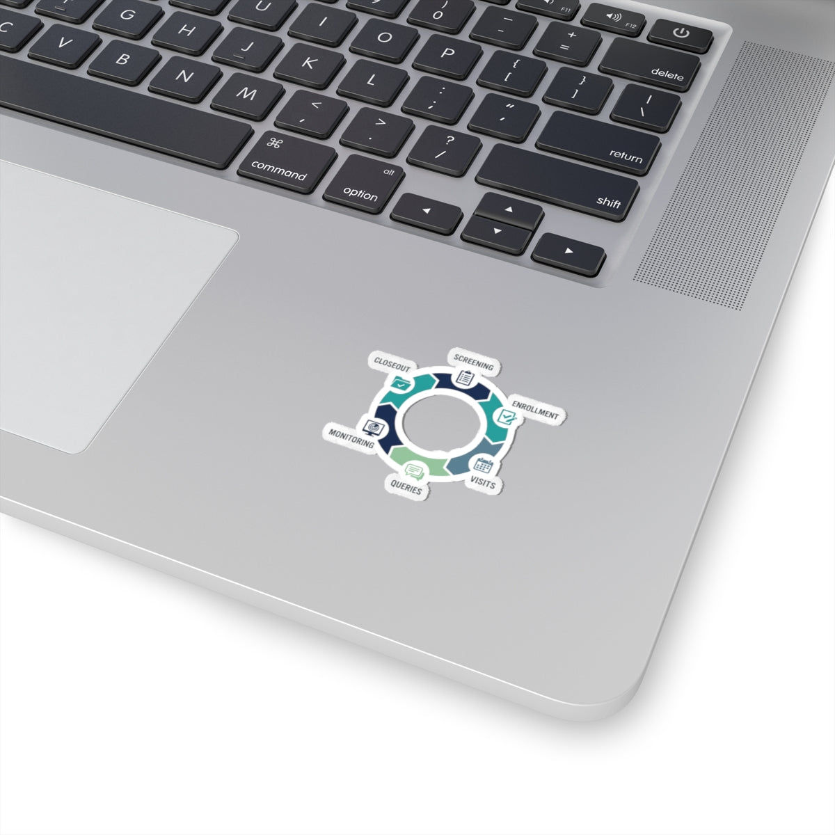 Clinical Trial Workflow Kiss-Cut Sticker — Screening Enrollment Visits Monitoring Queries Closeout