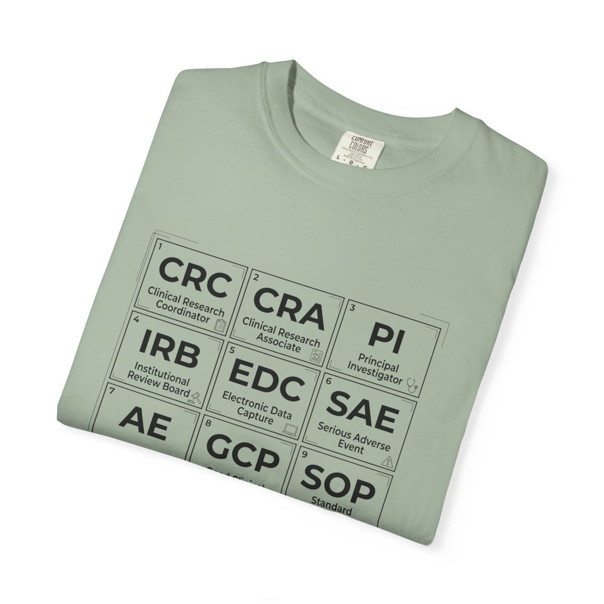 T-Shirt — Clinical Research Roles Grid Tee (CRC, CRA, PI, IRB, GCP, SOP)