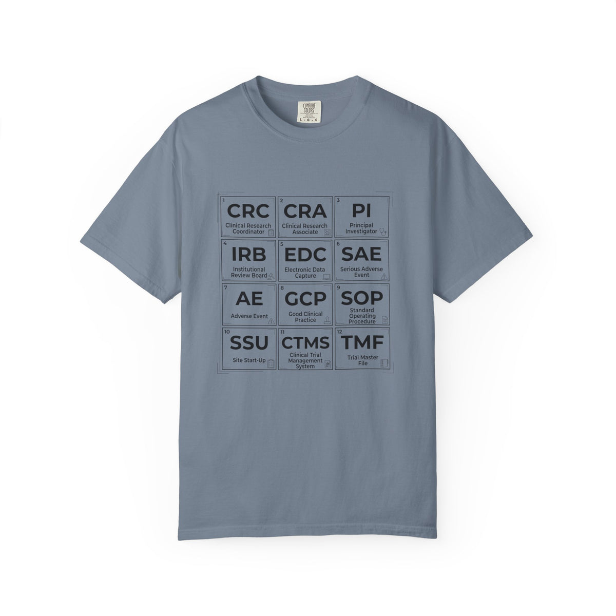 T-Shirt — Clinical Research Roles Grid Tee (CRC, CRA, PI, IRB, GCP, SOP)