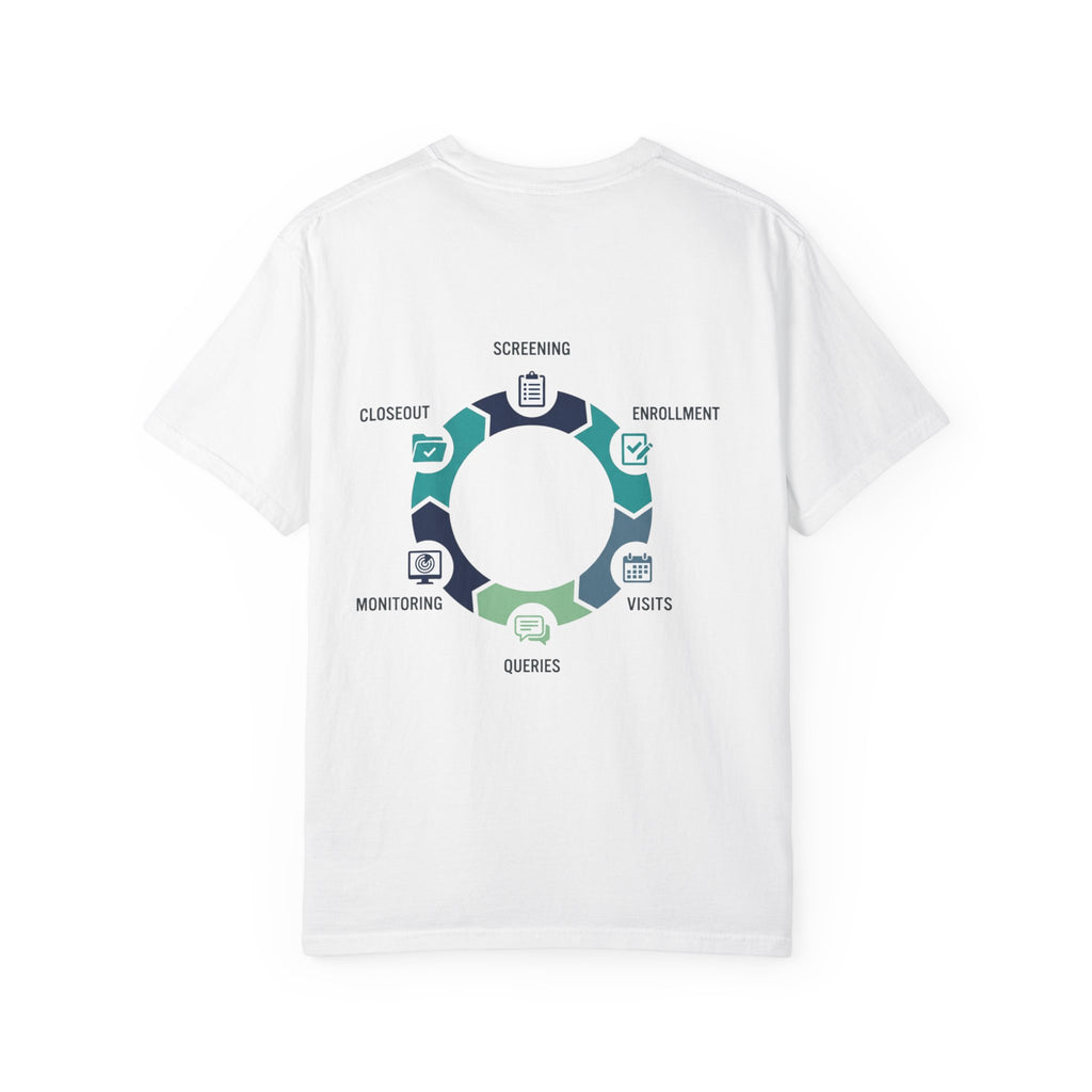 T-Shirt — Circular Process Diagram Back Print (Screening • Enrollment • Visits • Queries • Monitoring • Closeout)