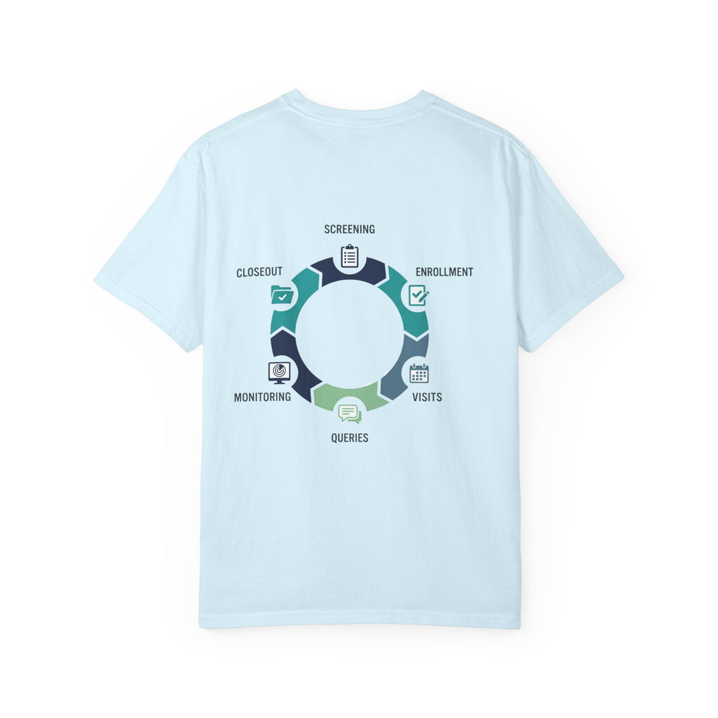 T-Shirt — Circular Process Diagram Back Print (Screening • Enrollment • Visits • Queries • Monitoring • Closeout)