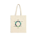 Cycle of Self-Care Canvas Tote — Mindfulness Wheel Design