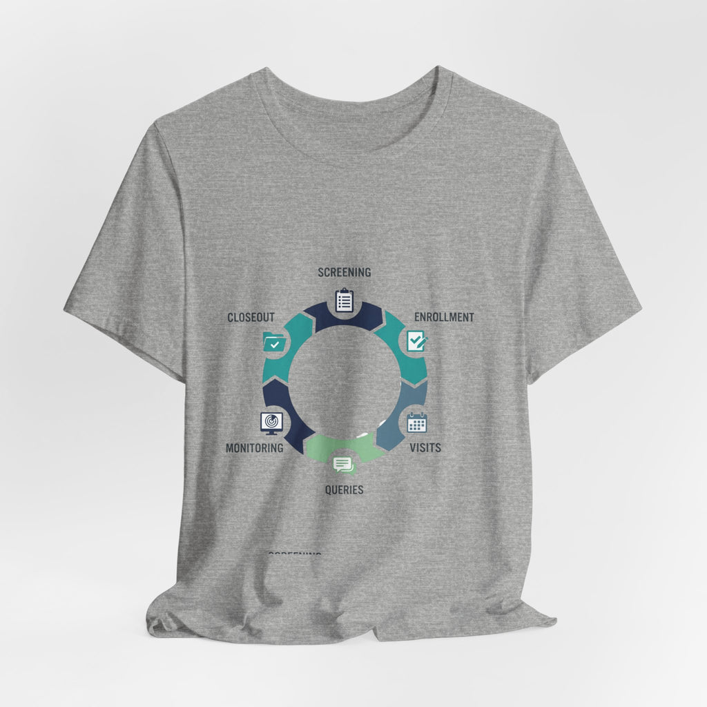 Clinical Trial Process Diagram T‑Shirt – Screening Enrollment Monitoring Visits