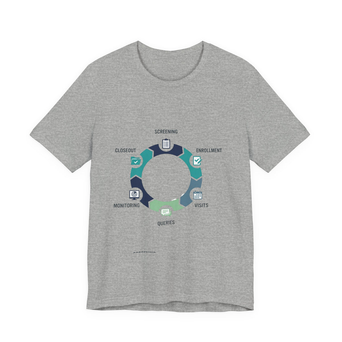 Clinical Trial Process Diagram T‑Shirt – Screening Enrollment Monitoring Visits