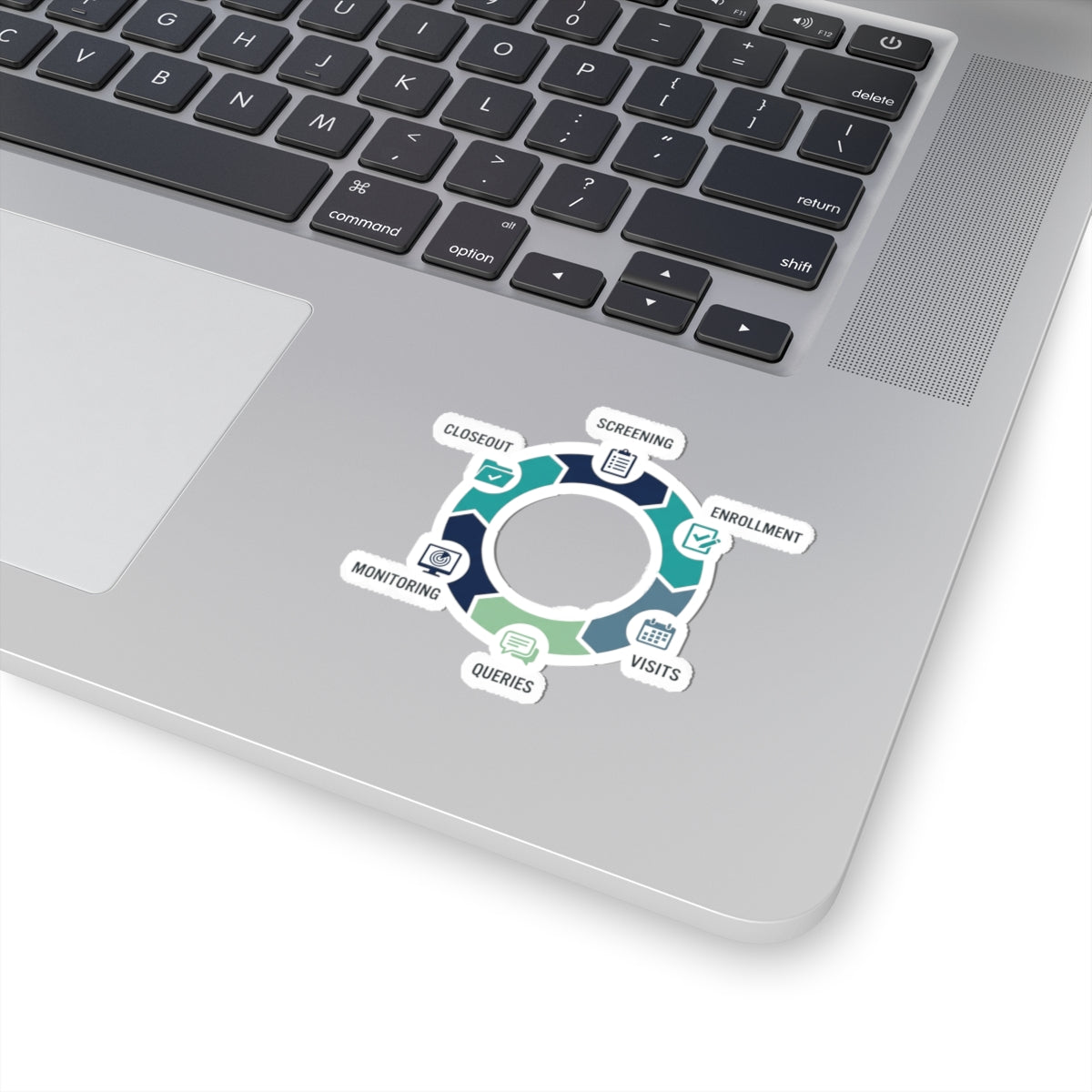 Clinical Trial Workflow Kiss-Cut Sticker — Screening Enrollment Visits Monitoring Queries Closeout