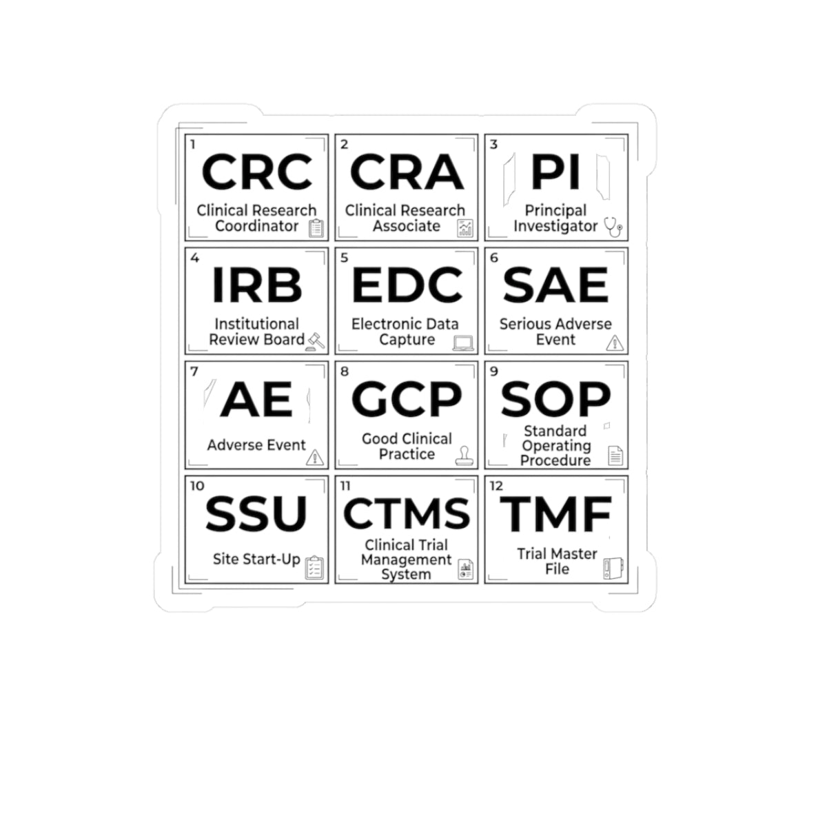 Clinical Research Acronym Stickers — Kiss-Cut Sticker Sheet