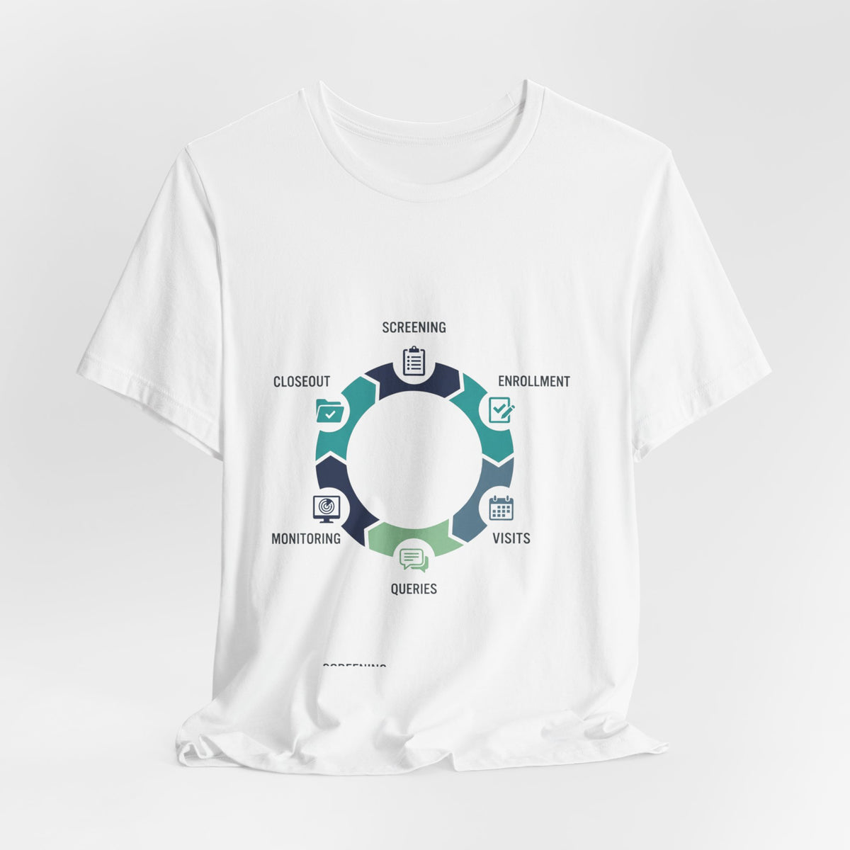 Clinical Trial Process Diagram T‑Shirt – Screening Enrollment Monitoring Visits