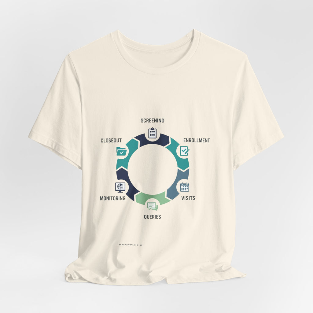 Clinical Trial Process Diagram T‑Shirt – Screening Enrollment Monitoring Visits