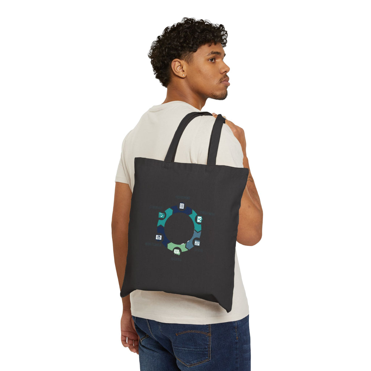 Cycle of Self-Care Canvas Tote — Mindfulness Wheel Design