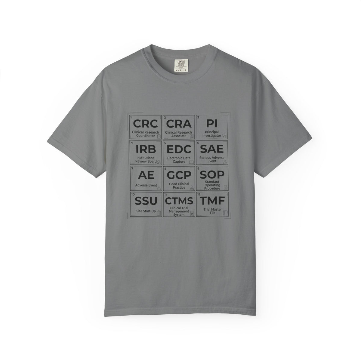 T-Shirt — Clinical Research Roles Grid Tee (CRC, CRA, PI, IRB, GCP, SOP)
