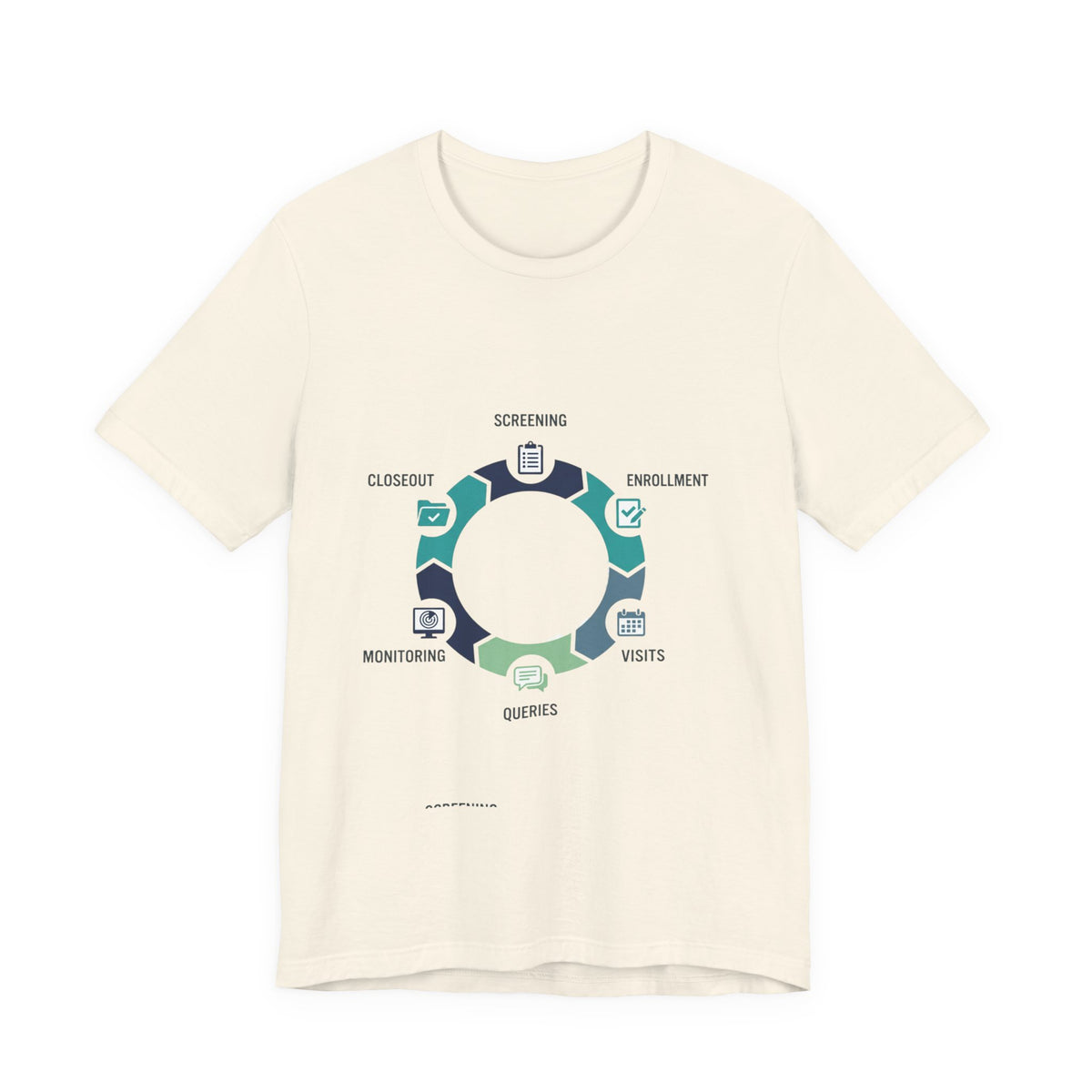 Clinical Trial Process Diagram T‑Shirt – Screening Enrollment Monitoring Visits