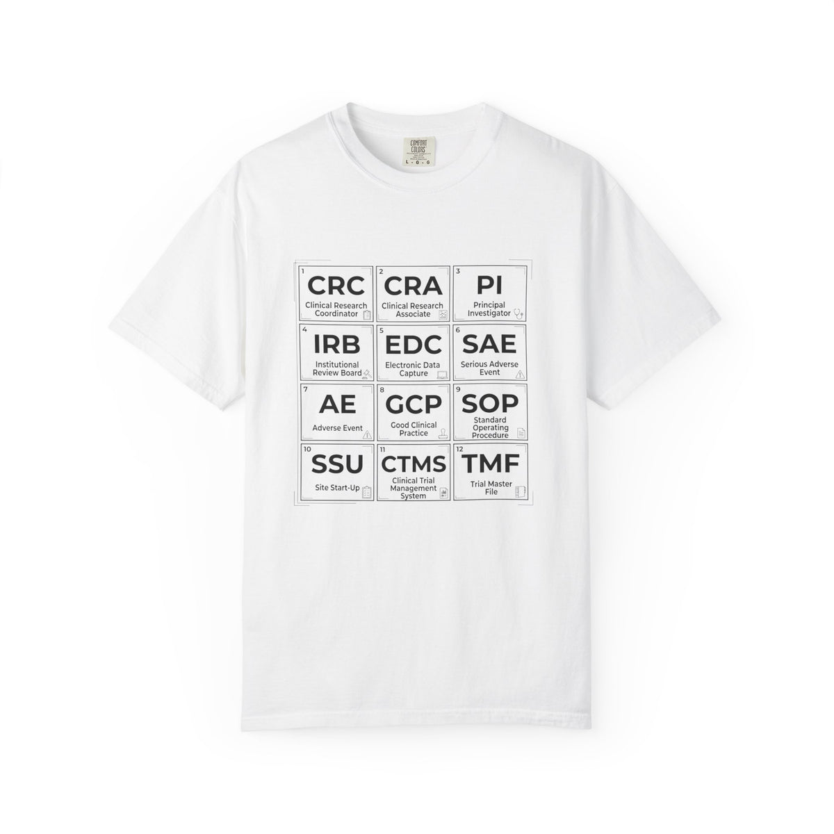 T-Shirt — Clinical Research Roles Grid Tee (CRC, CRA, PI, IRB, GCP, SOP)