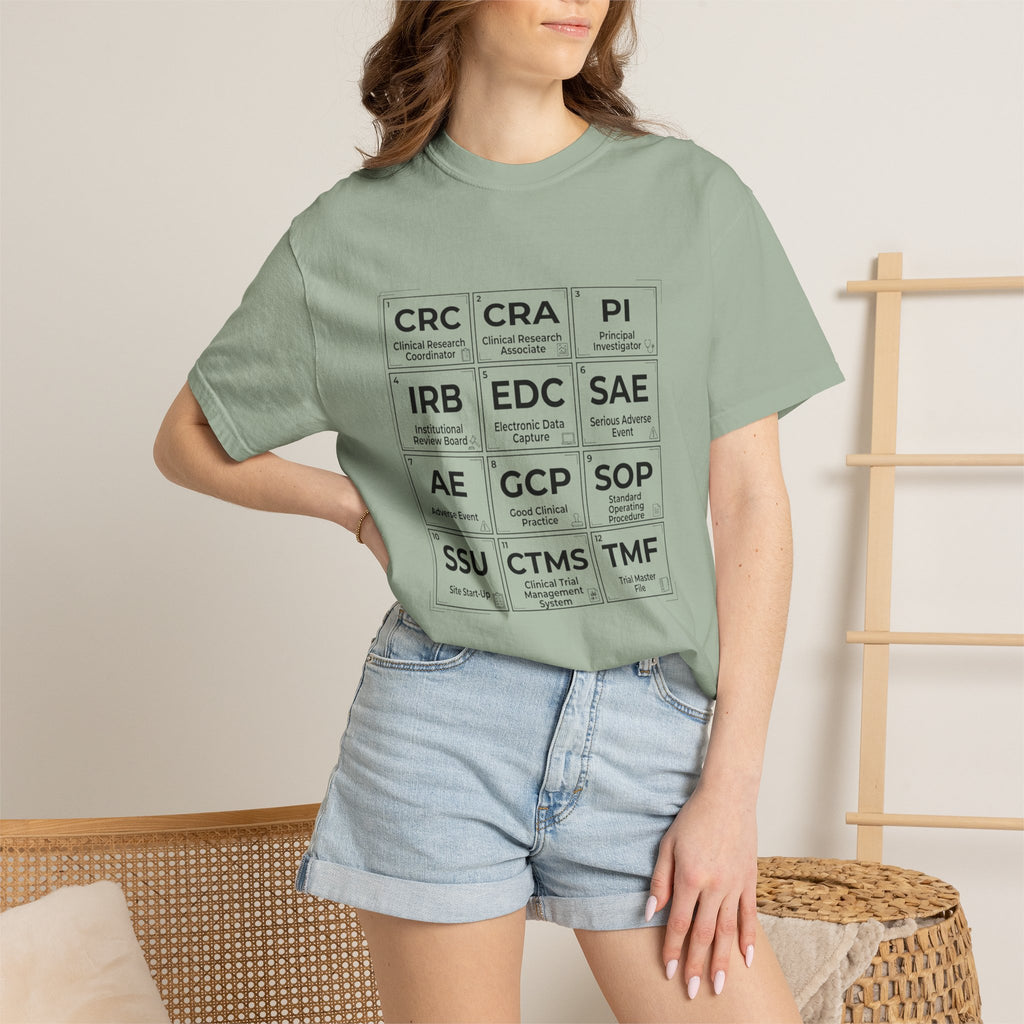 T-Shirt — Clinical Research Roles Grid Tee (CRC, CRA, PI, IRB, GCP, SOP)